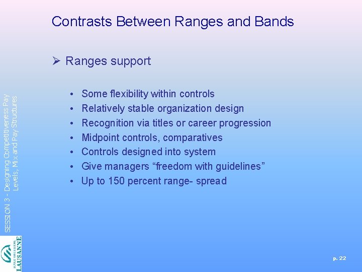 Contrasts Between Ranges and Bands SESSION 3 - Designing Competitiveness Pay Levels, Mix and