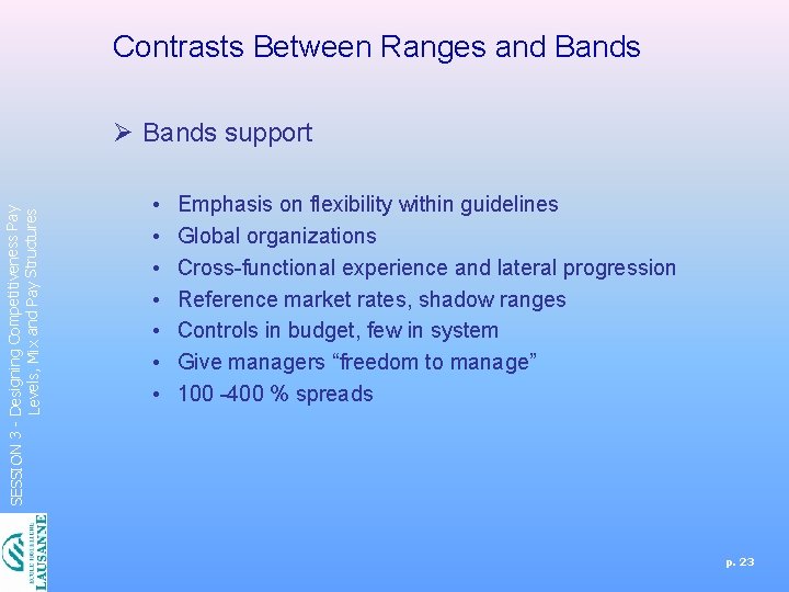 Contrasts Between Ranges and Bands SESSION 3 - Designing Competitiveness Pay Levels, Mix and