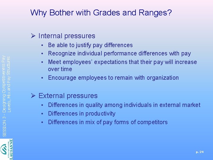 Why Bother with Grades and Ranges? SESSION 3 - Designing Competitiveness Pay Levels, Mix