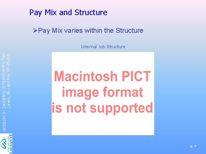 Pay Mix and Structure ØPay Mix varies within the Structure SESSION 3 - Designing