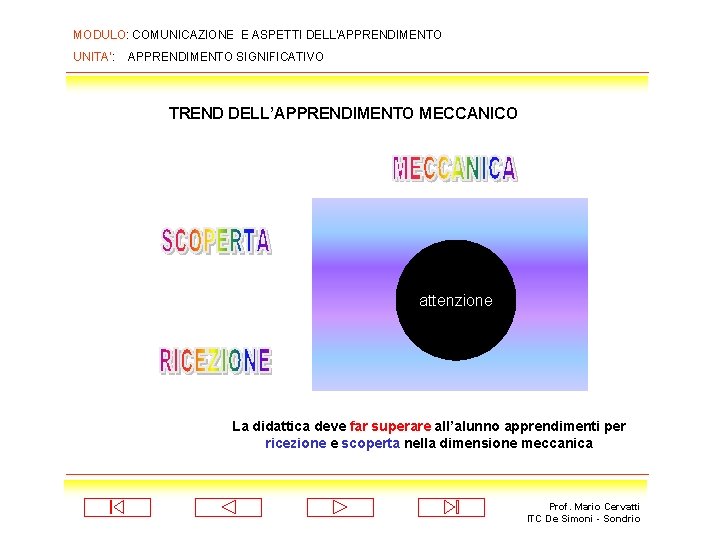 MODULO: COMUNICAZIONE E ASPETTI DELL’APPRENDIMENTO UNITA’: APPRENDIMENTO SIGNIFICATIVO TREND DELL’APPRENDIMENTO MECCANICO attenzione La didattica