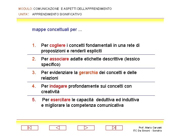 MODULO: COMUNICAZIONE E ASPETTI DELL’APPRENDIMENTO UNITA’: APPRENDIMENTO SIGNIFICATIVO mappe concettuali per. . . 1.