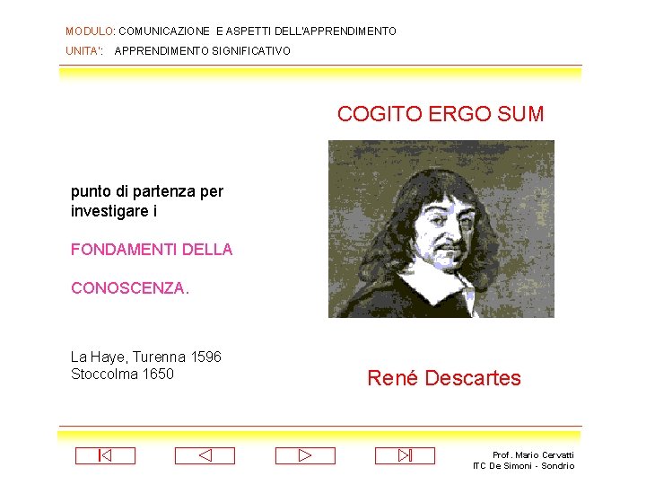 MODULO: COMUNICAZIONE E ASPETTI DELL’APPRENDIMENTO UNITA’: APPRENDIMENTO SIGNIFICATIVO COGITO ERGO SUM punto di partenza