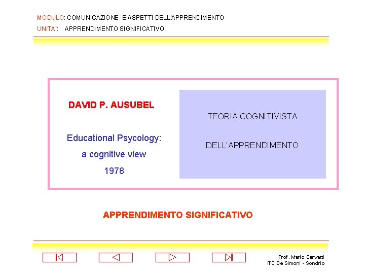 MODULO: COMUNICAZIONE E ASPETTI DELL’APPRENDIMENTO UNITA’: APPRENDIMENTO SIGNIFICATIVO DAVID P. AUSUBEL TEORIA COGNITIVISTA Educational