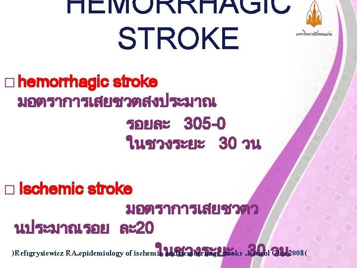 HEMORRHAGIC STROKE � hemorrhagic stroke มอตราการเสยชวตสงประมาณ รอยละ 305 -0 ในชวงระยะ 30 วน � Ischemic
