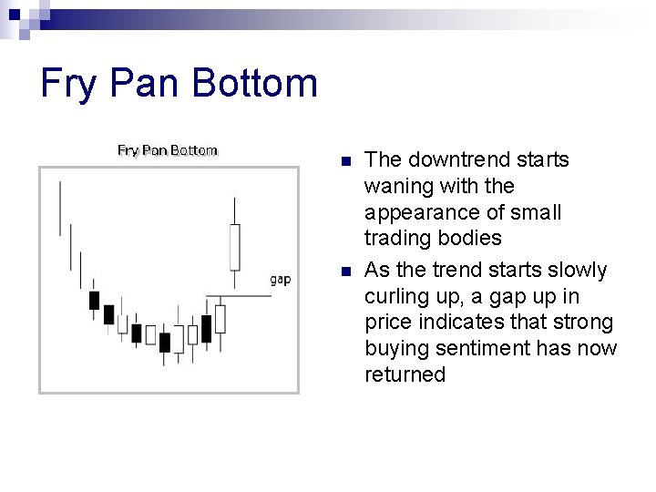 Fry Pan Bottom n n The downtrend starts waning with the appearance of small