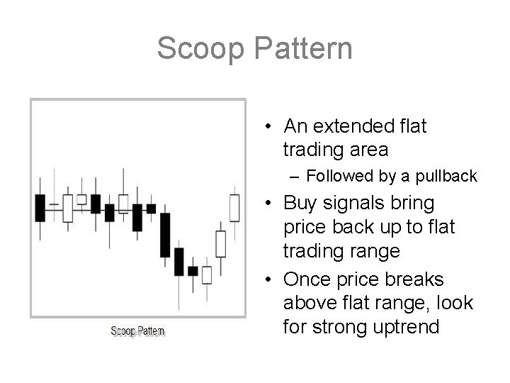 Scoop Pattern • An extended flat trading area – Followed by a pullback •