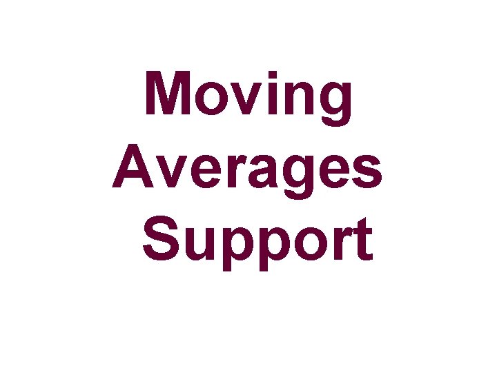 Moving Averages Support 