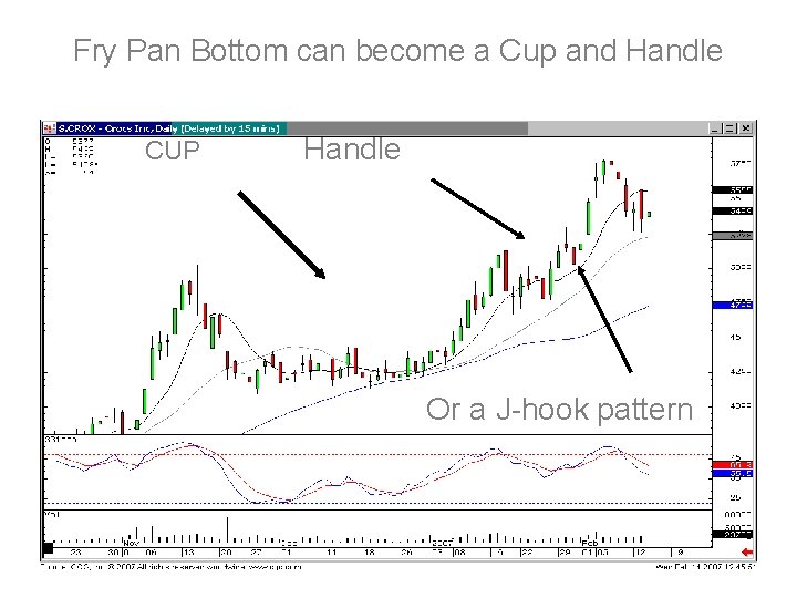 Fry Pan Bottom can become a Cup and Handle CUP Handle Or a J-hook