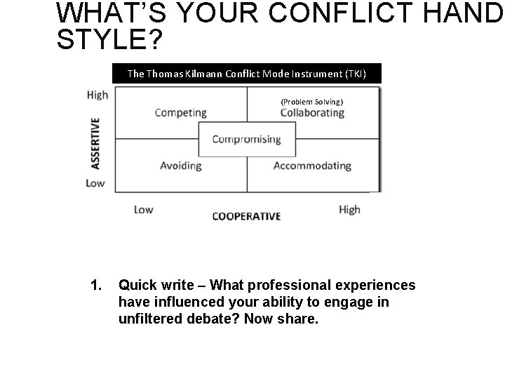 WHAT’S YOUR CONFLICT HANDL STYLE? The Thomas Kilmann Conflict Mode Instrument (TKI) (Problem Solving)