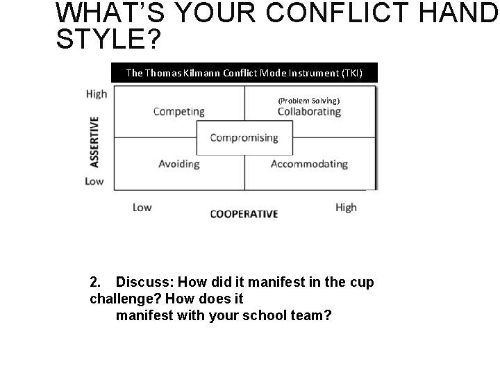 WHAT’S YOUR CONFLICT HANDL STYLE? The Thomas Kilmann Conflict Mode Instrument (TKI) (Problem Solving)