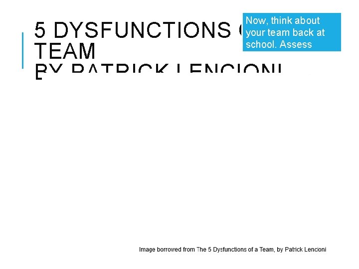 Now, think about your team back at school. Assess yourself. 5 DYSFUNCTIONS OF A