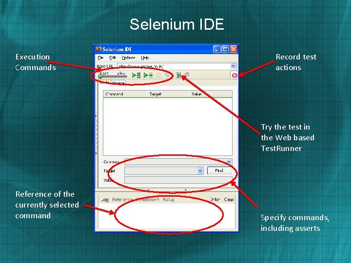 Selenium IDE Execution Commands Record test actions Try the test in the Web based