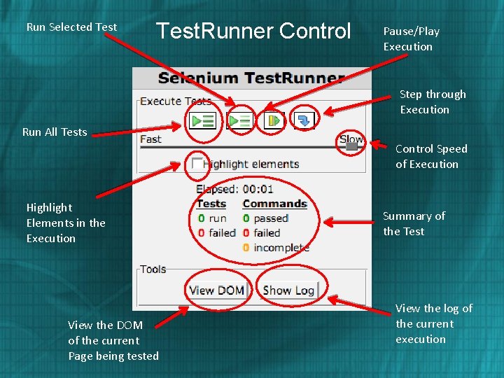 Run Selected Test. Runner Control Pause/Play Execution Step through Execution Run All Tests Control