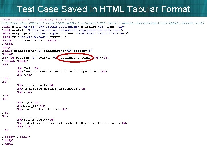 Test Case Saved in HTML Tabular Format 