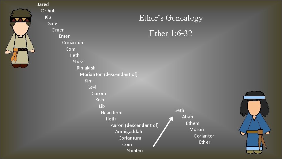 Jared Orihah Kib Sule Omer Emer Coriantum Com Heth Shez Riplakish Morianton (descendant of)