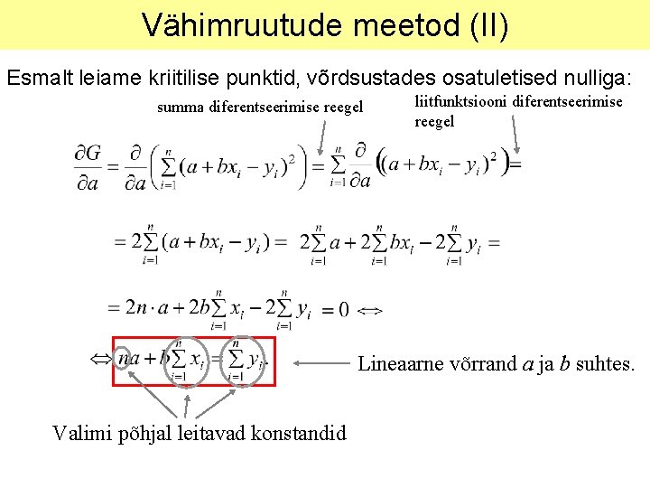 Vähimruutude meetod (II) Esmalt leiame kriitilise punktid, võrdsustades osatuletised nulliga: summa diferentseerimise reegel liitfunktsiooni