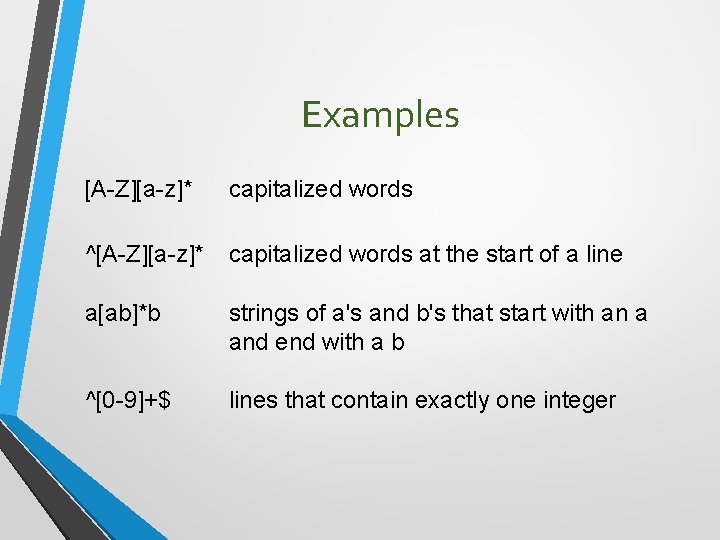 Examples [A-Z][a-z]* capitalized words ^[A-Z][a-z]* capitalized words at the start of a line a[ab]*b