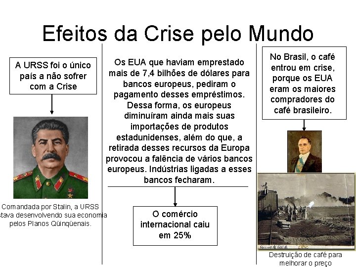 Efeitos da Crise pelo Mundo A URSS foi o único país a não sofrer