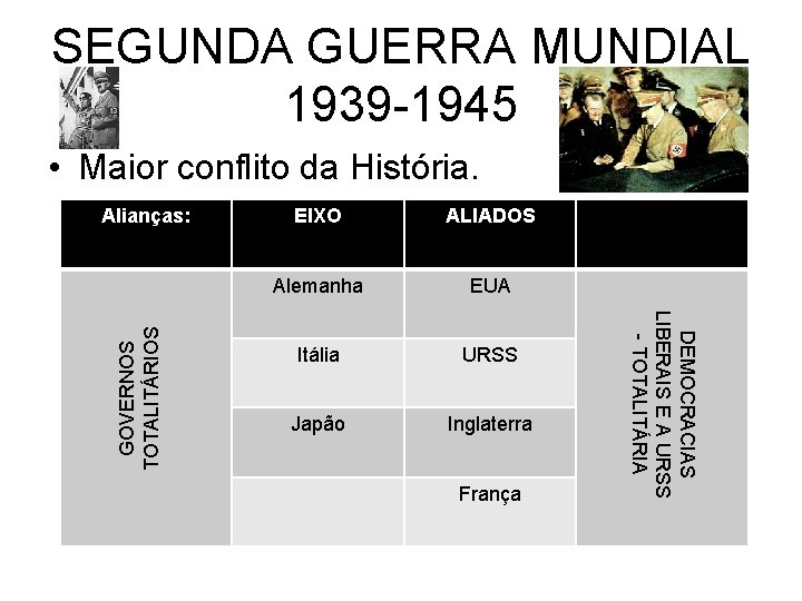 SEGUNDA GUERRA MUNDIAL 1939 -1945 • Maior conflito da História. EIXO ALIADOS Alemanha EUA