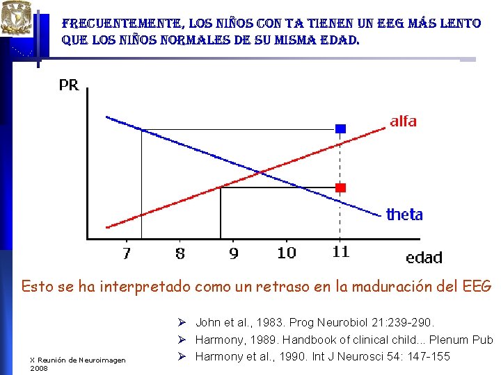 frecuentemente, los niños con ta tienen un eeg más lento que los niños normales frecuentemente, los niños con ta tienen un eeg más lento que los niños normales