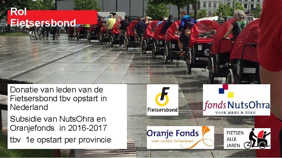 Rol Fietsersbond Donatie van leden van de Fietsersbond tbv opstart in Nederland Subsidie van