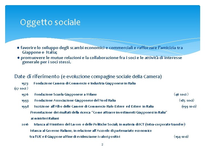 Oggetto sociale ● favorire lo sviluppo degli scambi economici e commerciali e rafforzare l’amicizia Oggetto sociale ● favorire lo sviluppo degli scambi economici e commerciali e rafforzare l’amicizia
