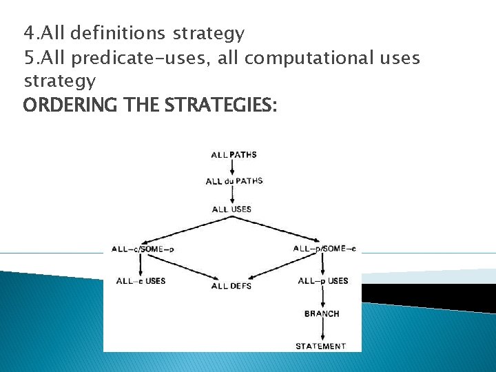 4. All definitions strategy 5. All predicate-uses, all computational uses strategy ORDERING THE STRATEGIES: