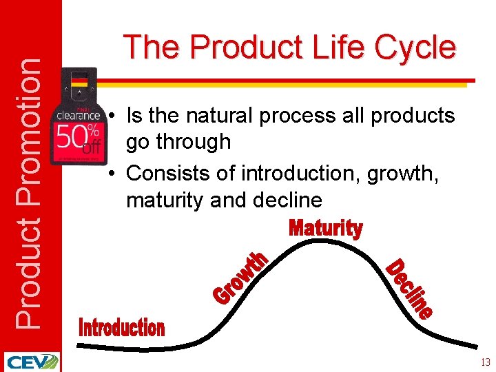 Product Promotion The Product Life Cycle • Is the natural process all products go