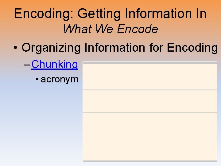 Encoding: Getting Information In What We Encode • Organizing Information for Encoding – Chunking