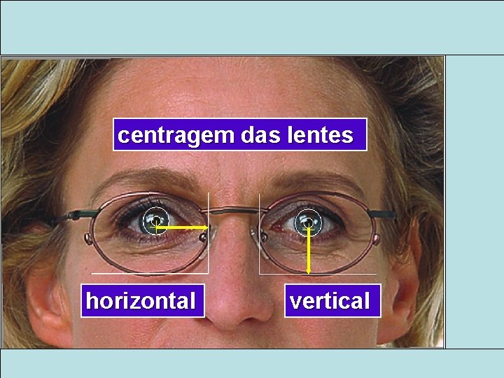 centragem das lentes horizontal vertical 