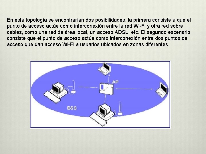 En esta topología se encontrarían dos posibilidades: la primera consiste a que el punto En esta topología se encontrarían dos posibilidades: la primera consiste a que el punto