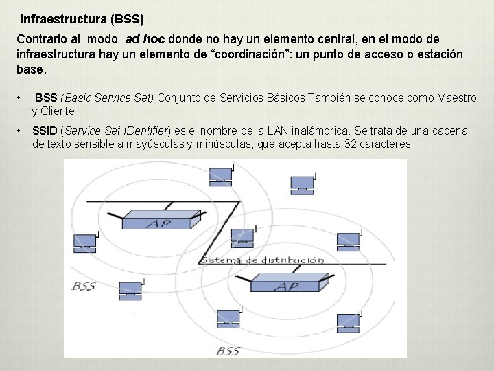 Infraestructura (BSS) Contrario al modo ad hoc donde no hay un elemento central, en Infraestructura (BSS) Contrario al modo ad hoc donde no hay un elemento central, en