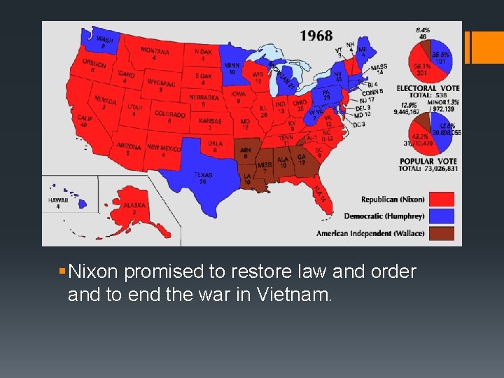 § Nixon promised to restore law and order and to end the war in