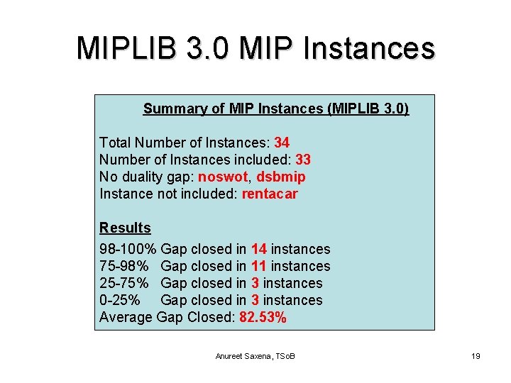 MIPLIB 3. 0 MIP Instances Summary of MIP Instances (MIPLIB 3. 0) Total Number