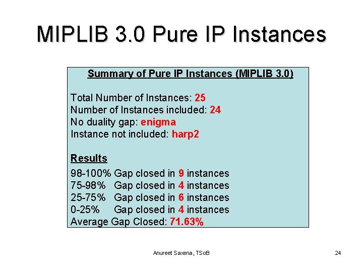 MIPLIB 3. 0 Pure IP Instances Summary of Pure IP Instances (MIPLIB 3. 0)