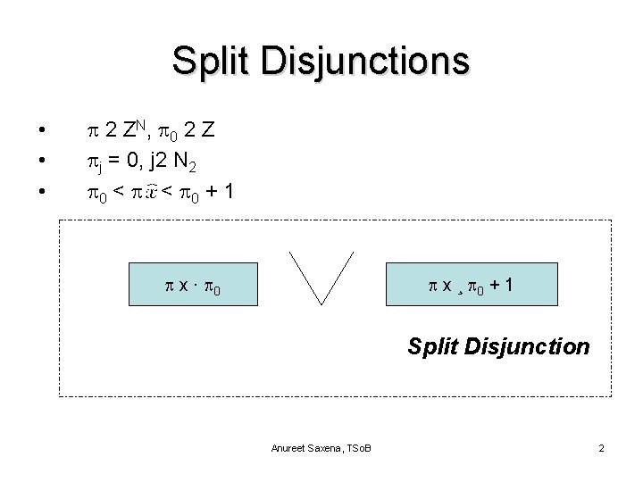 Split Disjunctions • • • 2 Z N, 0 2 Z j = 0,