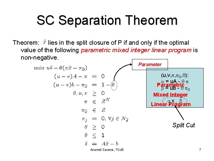 SC Separation Theorem: lies in the split closure of P if and only if