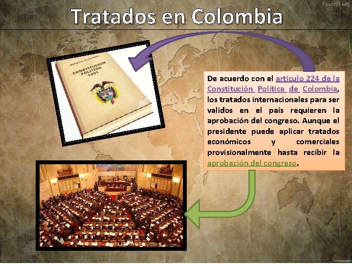 Tratados en Colombia De acuerdo con el articulo 224 de la Constitución Política de