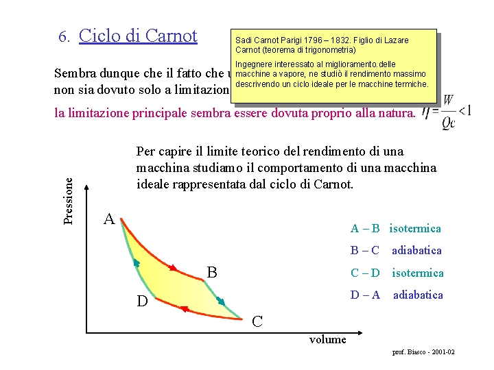  6. Ciclo di Carnot Sadi Carnot Parigi 1796 – 1832. Figlio di Lazare