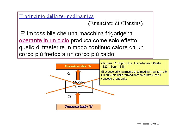 II principio della termodinamica (Enunciato di Clausius) E' impossibile che una macchina frigorigena operante