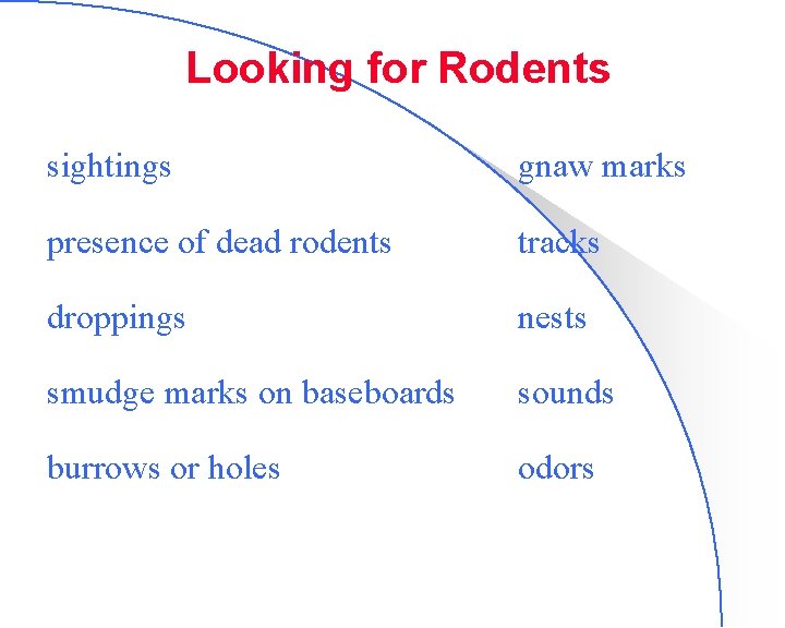 Looking for Rodents sightings gnaw marks presence of dead rodents tracks droppings nests smudge