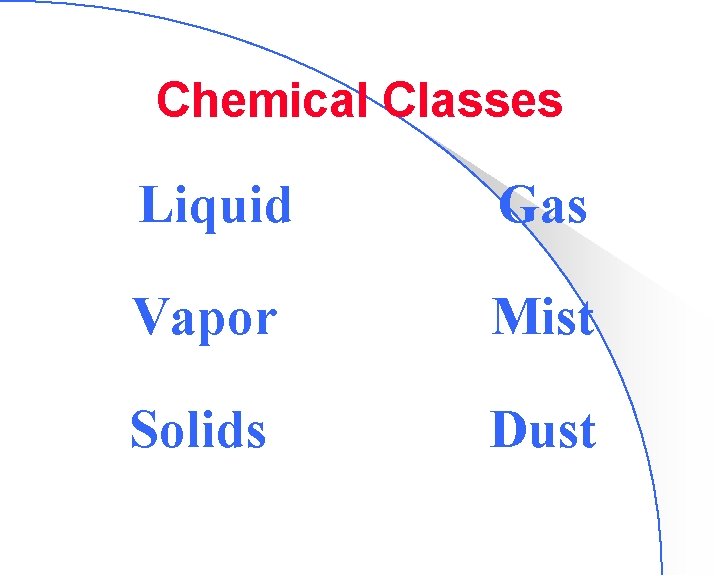 Chemical Classes Liquid Gas Vapor Mist Solids Dust 