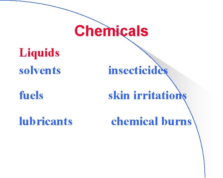 Chemicals Liquids solvents insecticides fuels skin irritations lubricants chemical burns 