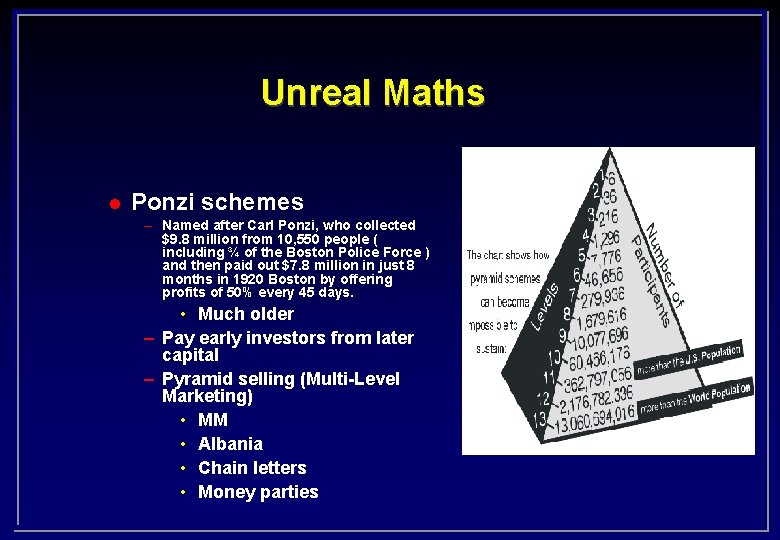 Unreal Maths l Ponzi schemes – Named after Carl Ponzi, who collected $9. 8