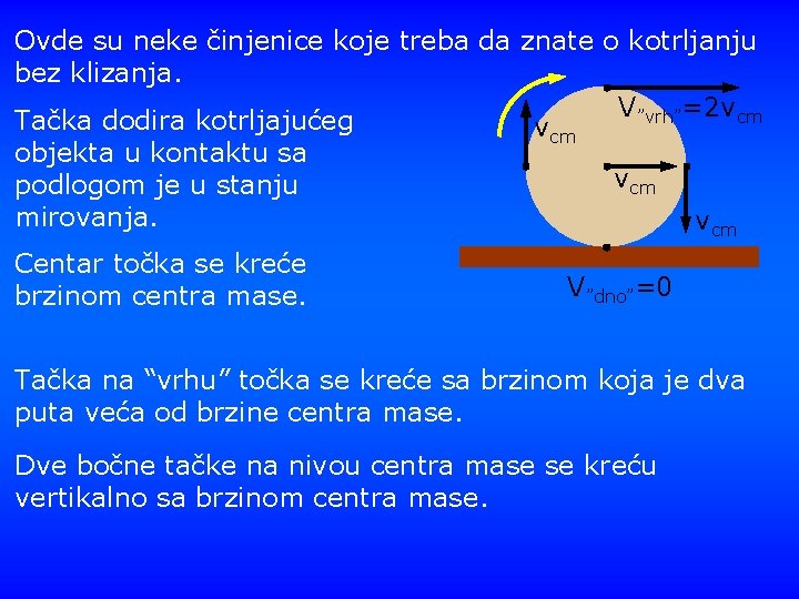 Ovde su neke činjenice koje treba da znate o kotrljanju bez klizanja. V”vrh”=2 vcm
