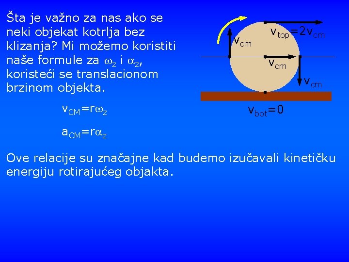 Šta je važno za nas ako se neki objekat kotrlja bez klizanja? Mi možemo