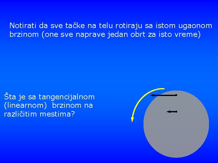 Notirati da sve tačke na telu rotiraju sa istom ugaonom brzinom (one sve naprave