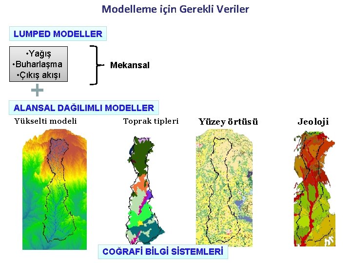 Modelleme için Gerekli Veriler LUMPED MODELLER • Yağış • Buharlaşma • Çıkış akışı Mekansal