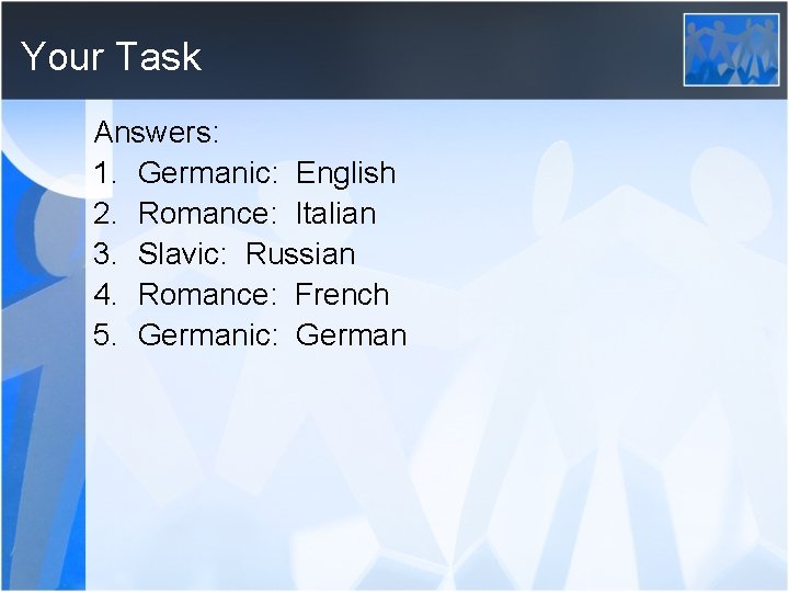 Your Task Answers: 1. Germanic: English 2. Romance: Italian 3. Slavic: Russian 4. Romance: